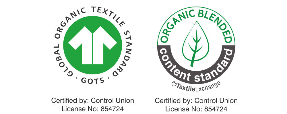 Certificación OCS (Organic Content Standard)